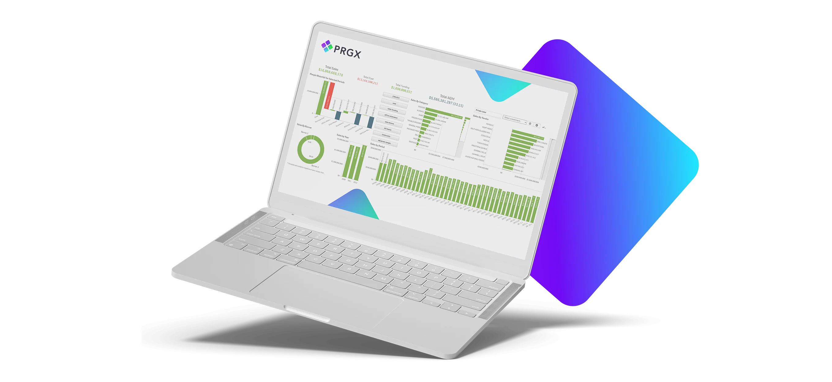 example of PRGX's software solutions for vendor relationship management